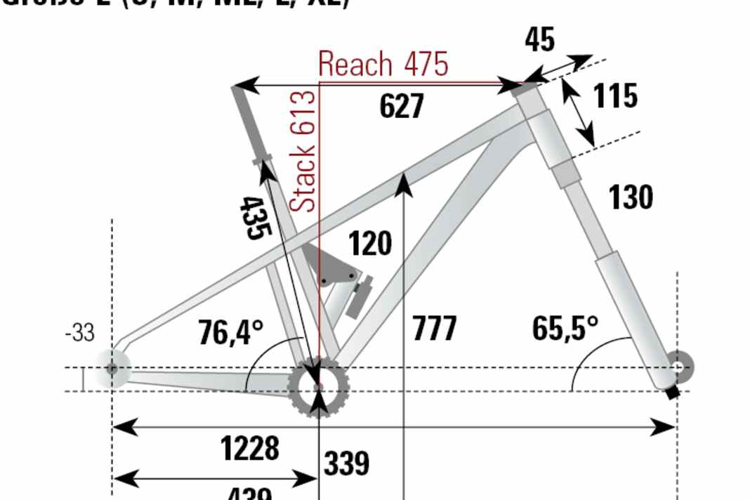 DIe Geometriedaten des Trek Top Fuel 9.8 (Gr. L) aus dem BIKE-Labor.