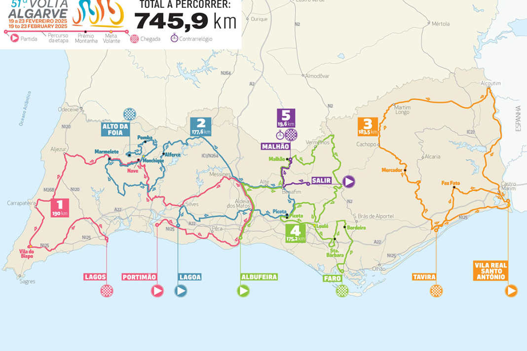 Die Algarve-Rundfahrt 2025 auf der Karte
