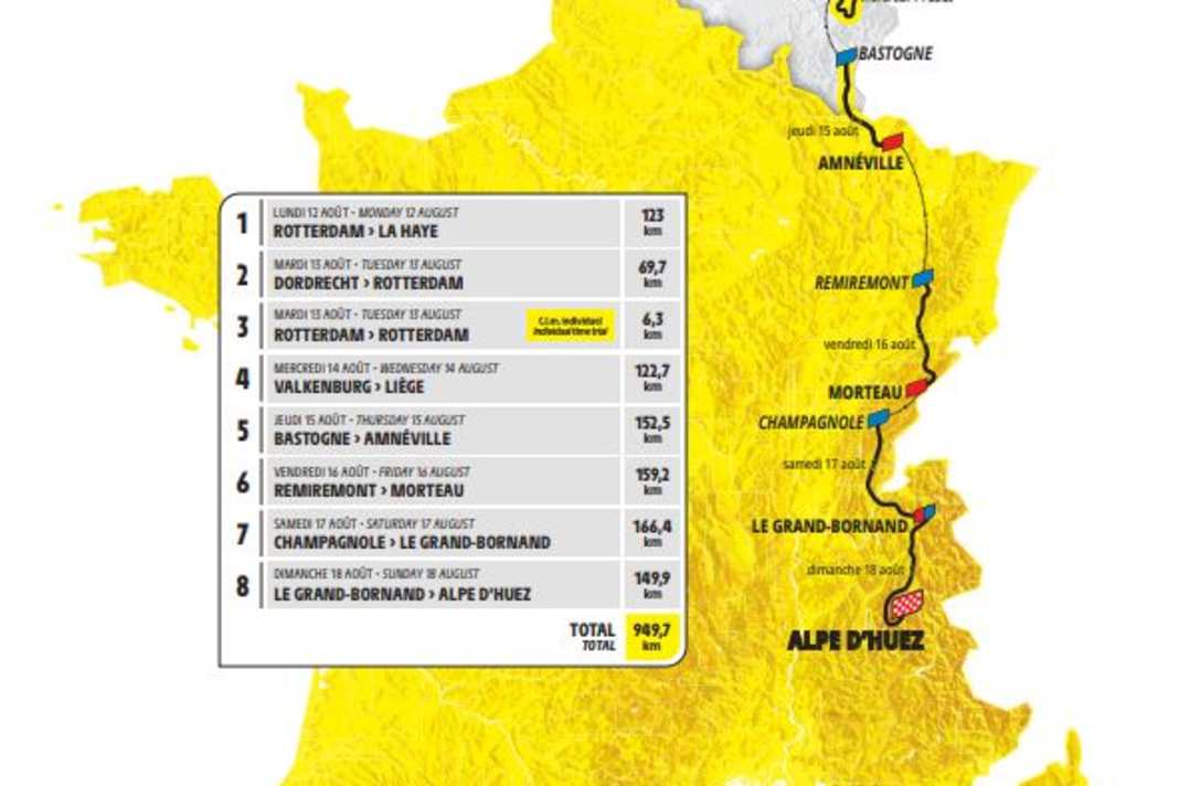 Alle Etappen der Tour de France Femmes 2024 in der Übersicht
