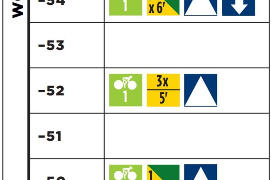 Marathontrainingsplan Level 1 (Woche 1)