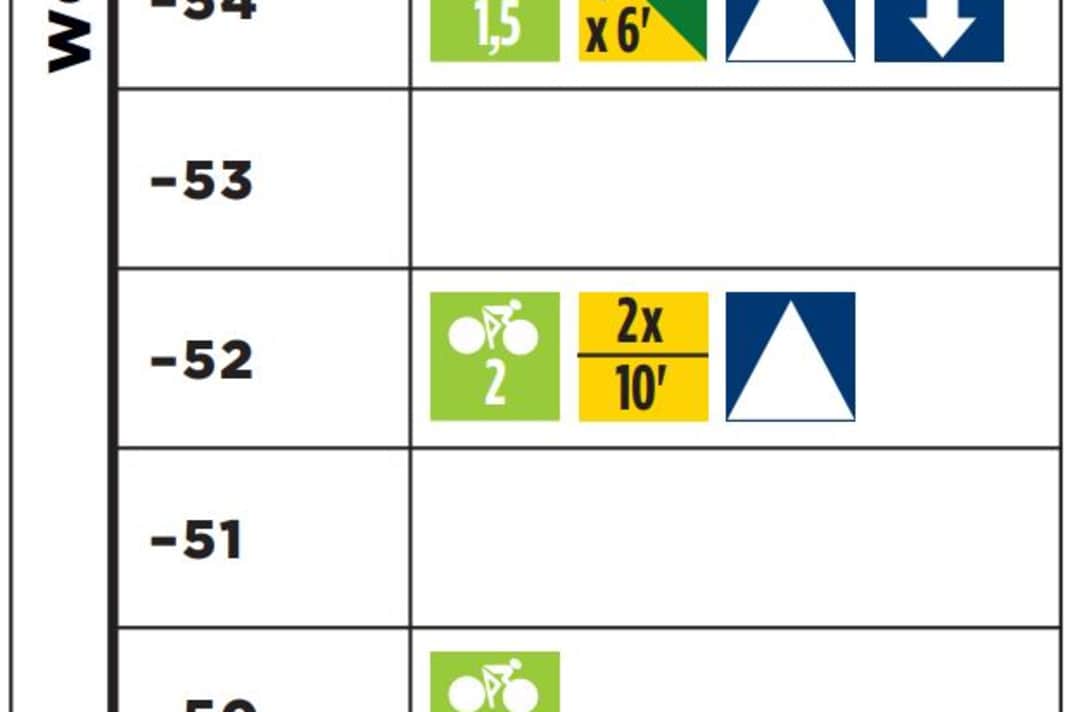 Marathontrainingsplan Level 2 (Woche 1)
