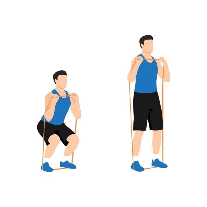 Theraband-Workout: Kniebeugen
