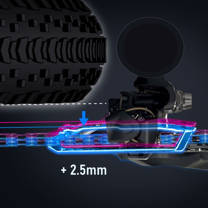 Der vordere Umwerfer der neuen GRX lässt bis zu 42 Millimeter Reifenbreite zu