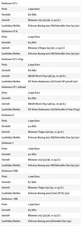 tour/Endrurace_7b77ca9f0285053fe09fb6992b08b208