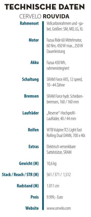 Technische Daten des Cervelo Rouvida