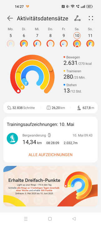 In der Huawei Health App können Nutzer ihr Aktivitätslevel im Auge beobachten. Sportler müssen die voreingestellten Ziele deutlich höher stecken. Ein Punkte-System sorgt für Gamification.