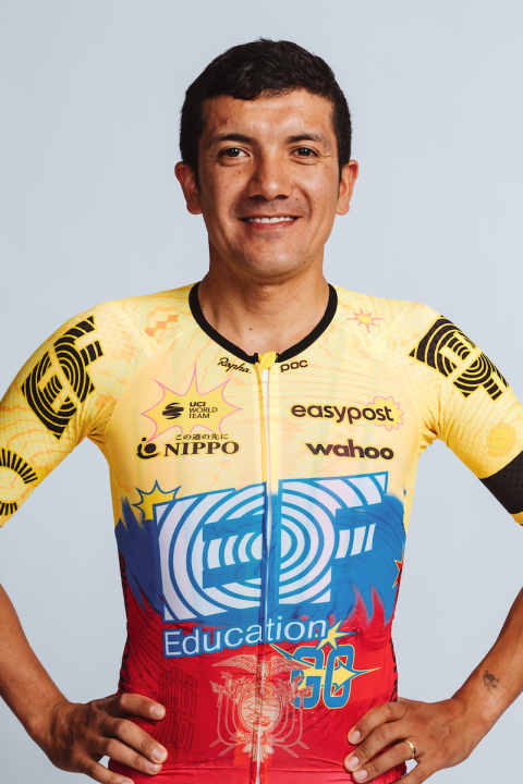 Richard Carapaz