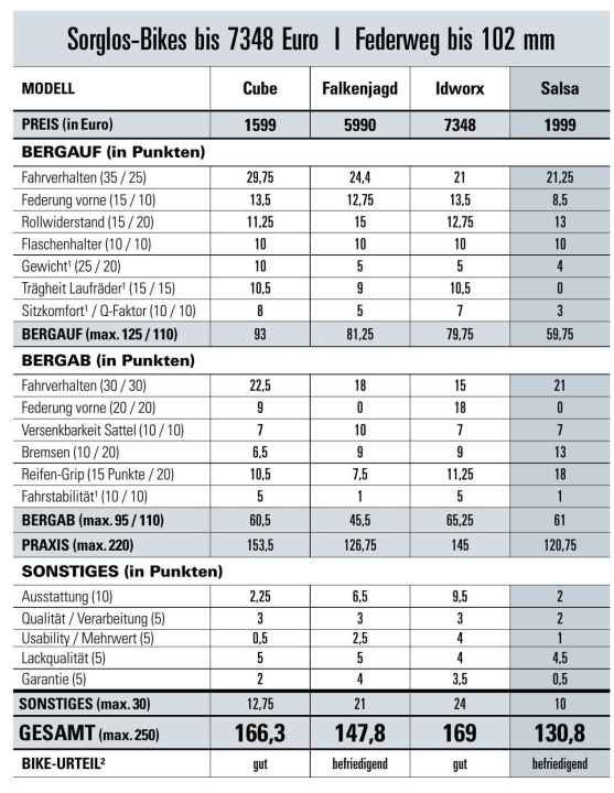 bike/bike_20221206_202301_new-img_29-4-img_27431331841f1dabf9574746759c1bbd