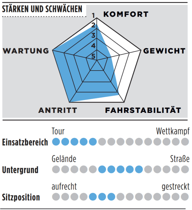 tour/screenshot-2025-11-27-113607_b95df6a2f0497a76d8f5c10b56f93a6d
