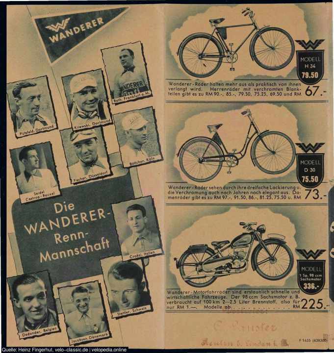 Werbung: Radprofis und ­Produkte des Herstellers Wanderer.