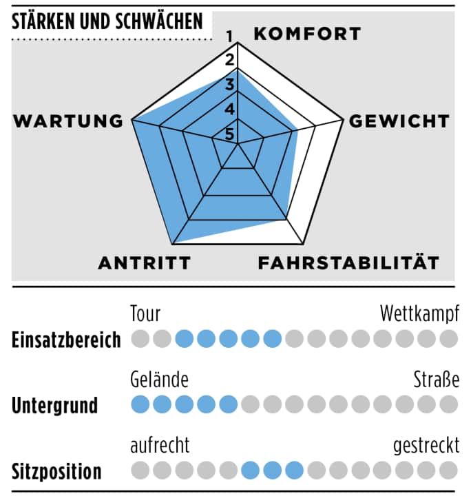 tour/spinne-silex_39e2d60afd0e18110f1076845076f451