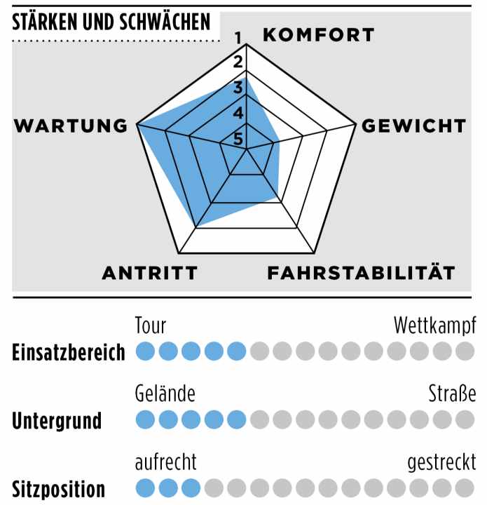 tour/spinne-adlar_47461114024deb1bfca07460e98ca313