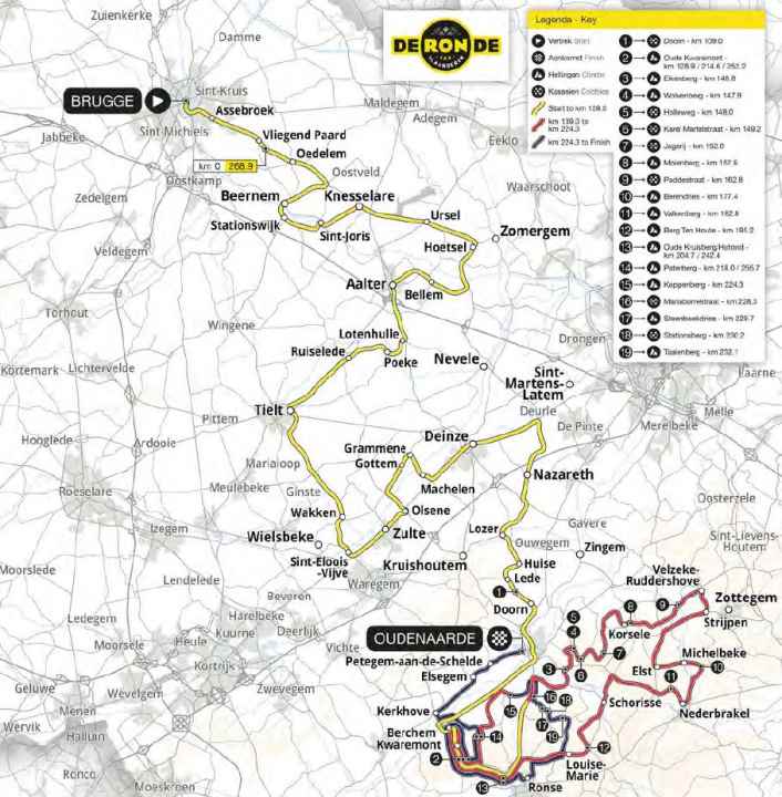 Die Flandern-Rundfahrt 2025 auf der Karte