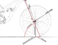 Nachlauf am MTB ist komplex - und hat ziemliche Auswirkung auf das Fahrverhalten.