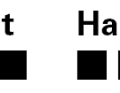 Die Funktionalität und die Haltbarkeit des Arc8 Evolve FS lassen auch nach einem Jahr im Dauereinsatz keine Wünsche offen.