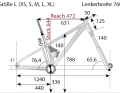 Die Geometriedaten des Canyon Neuron CF 7 aus dem BIKE-Labor.