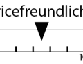Canyon Neuron CF 7 - Bei der Servicefreundlichkeit bewerten wir die Zugverlegung, wie leicht das Tretlager und der Steuersatz getauscht werden können, ob der Rahmen an Problemzonen (Kettenstrebe, Unterrohr etc.) ausreichend geschützt ist und ob ein universelles Schaltauge spezifiziert wurde.