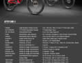 YT Jeffsy Core 4 | Carbon-Rahmen | 4999 Euro | 15,1 Kilo
