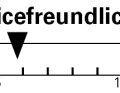 Bei der Servicefreundlichkeit bewerten wir die Zugverlegung, wie leicht das Tretlager und der Steuersatz getauscht werden können, ob der Rahmen an Problemzonen (Kettenstrebe, Unterrohr etc.) ausreichend geschützt ist und ob ein universelles Schaltauge spezifiziert wurde.