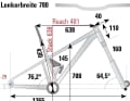 Die Geometrie-Daten des Deviates aus unserem BIKE-Testlabor,