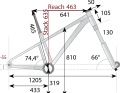 Die Geometrie des Giant Fathom 29 2 in Größe L.