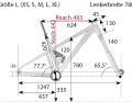 Die Geometriedaten des GT Sensor ST Carbon Pro aus dem BIKE-Labor.