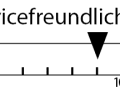 Bei der Servicefreundlichkeit bewerten wir die Zugverlegung, wie leicht das Tretlager und der Steuersatz getauscht werden können, ob der Rahmen an Problemzonen (Kettenstrebe, Unterrohr etc.) ausreichend geschützt ist und ob ein universelles Schaltauge spezifiziert wurde.
