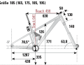 DIe Geometriedaten des Last Clay (Gr. 185) aus dem BIKE-Labor.