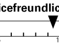 Bei der Servicefreundlichkeit bewerten wir die Zugverlegung, wie leicht das Tretlager und der Steuersatz getauscht werden können, ob der Rahmen an Problemzonen (Kettenstrebe, Unterrohr etc.) ausreichend geschützt ist und ob ein universelles Schaltauge spezifiziert wurde.