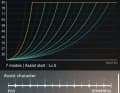 Bis zu 15 U-Stufen lassen sich in Shimanos E-Tube-App mittlerweile freischalten.