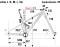 Die Geometriedaten des Privateer 161 aus dem BIKE-Labor.