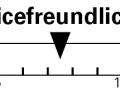 Privateer 161 - Bei der Servicefreundlichkeit bewerten wir die Zugverlegung, wie leicht das Tretlager und der Steuersatz getauscht werden können, ob der Rahmen an Problemzonen (Kettenstrebe, Unterrohr etc.) ausreichend geschützt ist und ob ein universelles Schaltauge spezifiziert wurde.