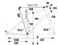 Geometriedaten: Rocky Mountain Element Alloy 50