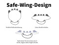 Das patentierte Safe-Wing-Design soll dafür sorgen, dass besonders breite Reifen bei geringen Luftdrücken gut abgestützt in der Felge sitzen. So entwickeln die Pneus maximale Traktion, knicken aber in Kurven nicht weg.