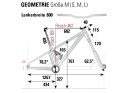 Geometrie des Arc8 Extra 2.0