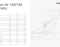 Megamo Reason Air 140/140 Geometrie