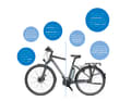 Funfacts zur Frage: Fahrrad vs. E-Bike