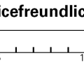Bei der Servicefreundlichkeit bewerten wir die Zugverlegung, wie leicht das Tretlager und der Steuersatz getauscht werden können, ob der Rahmen an Problemzonen (Kettenstrebe, Unterrohr etc.) ausreichend geschützt ist und ob ein universelles Schaltauge spezifiziert wurde.