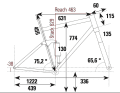 YT Izzo Core 2 - Geometriedaten