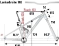 Die Geometrie des YT Jeffsy Core 1 gemessen in Rahmengröße L in unserem BIKE-Testlabor.