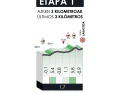 Das Finale der 1. Etappe