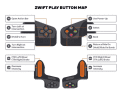 Die Zwift Play Controller bringen zahlreiche Funktionen mit ...