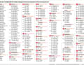 Der Zeitplan der Finalkämpfe der Olympischen Spiele 2024 nach Sportarten