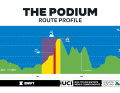 The Podium