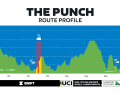 Die drei Strecken bei der UCI Cycling Esports Weltmeisterschaft: The Punch