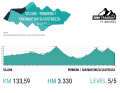 TOUR Transalp 2023 Etappe 2