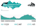 TOUR Transalp 2023 Etappe 3