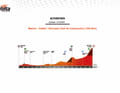Etappe 2