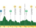 Das Profil der 1. Etappe der Tour de Romandie 2024