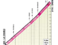 Das Profil des Anstiegs zum Croix de Coeur auf der 13. Etappe des Giro d’Italia